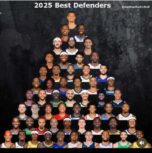 防守球员分, https, 都做不到