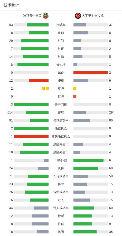 src, 精彩瞬间, ffj