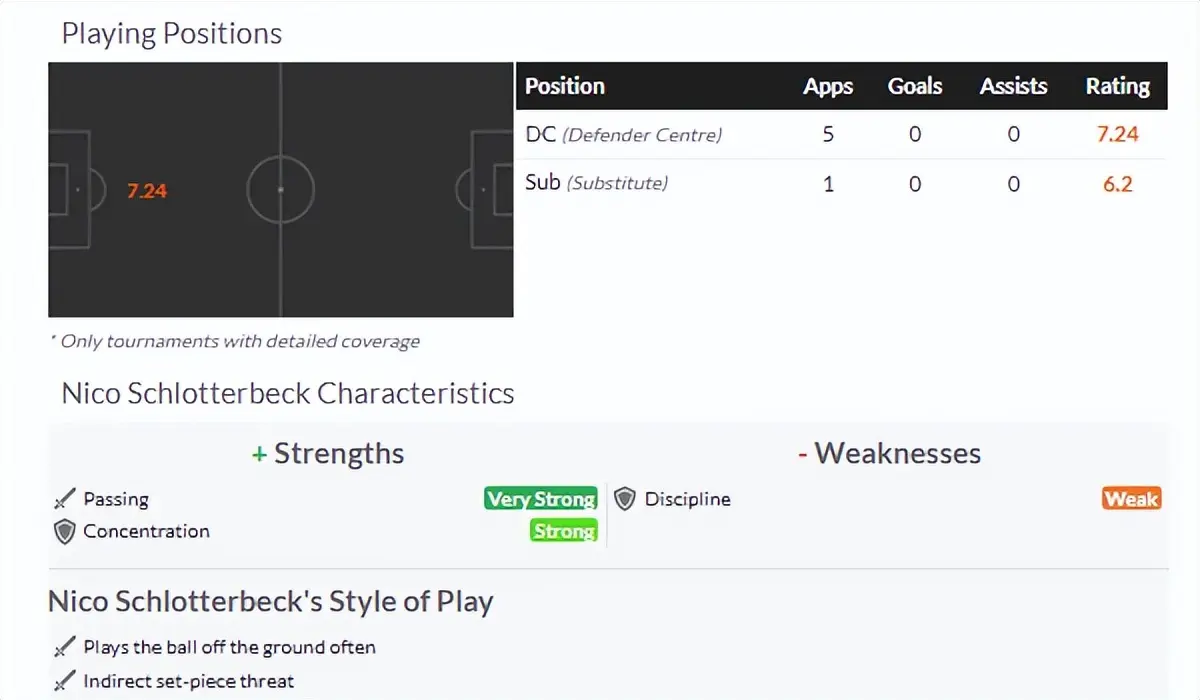 tenan, yid tenan, yid