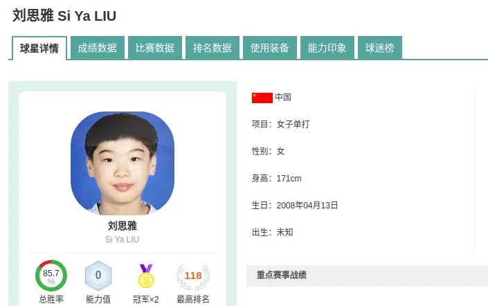 一只拦路虎, 至此, tenan